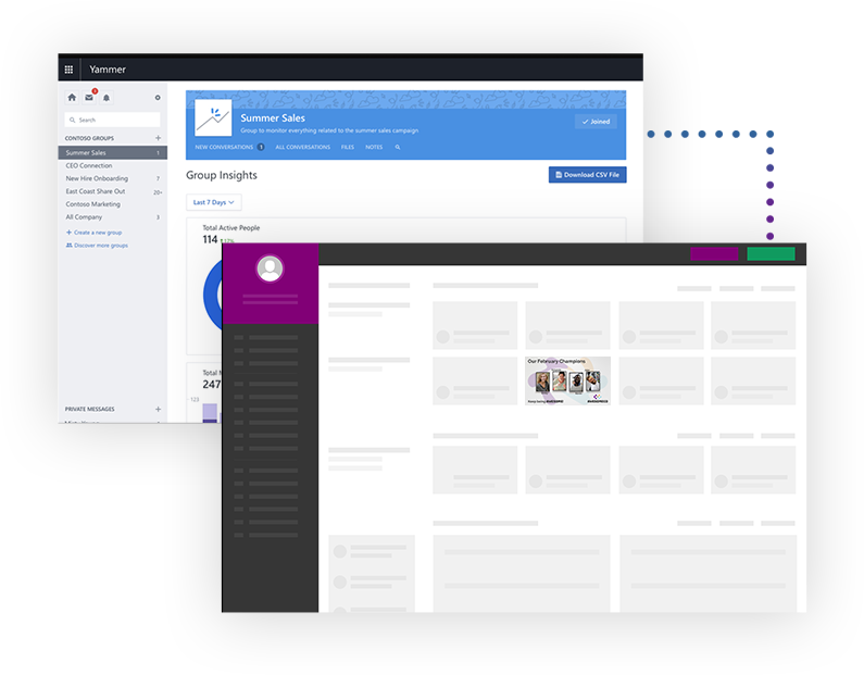 Image showing Yammer integrating with Flare digital signage content management system